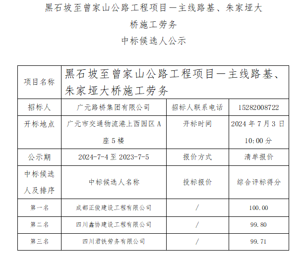 黑石坡至曾家山公路工程項目－主線路基、朱家埡大橋施工勞務(wù) 中標候選人公示