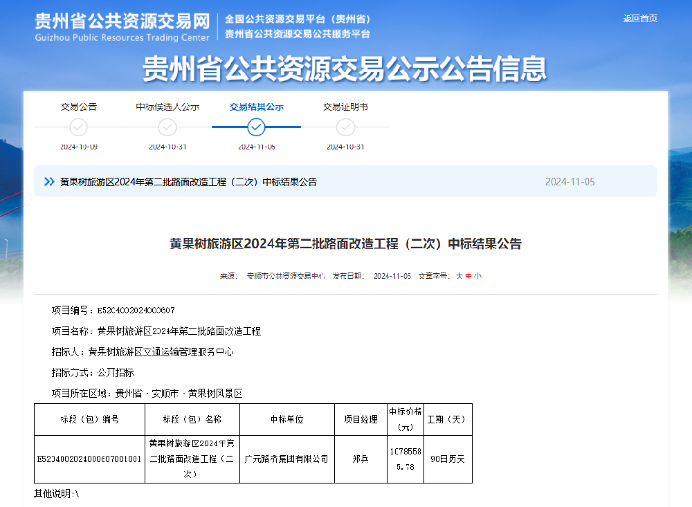 喜報(bào)|路橋集團(tuán)成功中標(biāo)黃果樹(shù)旅游區(qū)2024年第二批路面改造工程